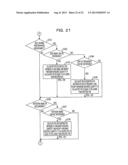 MANAGEMENT SYSTEM, MANAGEMENT APPARATUS, AND MANAGEMENT METHOD diagram and image