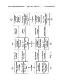 SYSTEM AND METHOD FOR MANAGING OUT OF COVERAGE BROADCASTS diagram and image