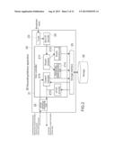 REPRODUCTION APPARATUS, RECORDING/DELIVERY APPARATUS, REPRODUCTION METHOD,     AND RECORDING/DELIVERY METHOD diagram and image