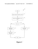 CENTRALIZED OPERATION MANAGEMENT diagram and image