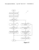 CENTRALIZED OPERATION MANAGEMENT diagram and image