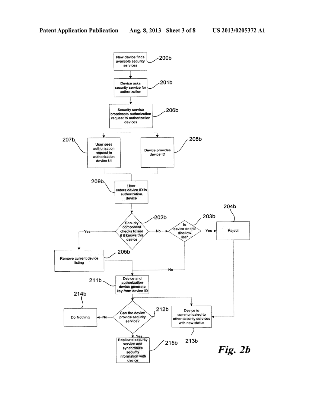 AUTHORIZATION OF DEVICE ACCESS TO NETWORK SERVICES - diagram, schematic, and image 04