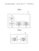 COMMUNICATION APPARATUS, SERVER APPARATUS, RELAY APPARATUS, CONTROL     APPARATUS, AND COMPUTER PROGRAM PRODUCT diagram and image