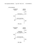 DATA PROCESSING APPARATUS AND METHOD FOR PROTECTING SECURE DATA AND     PROGRAM CODE FROM NON-SECURE ACCESS WHEN SWITCHING BETWEEN SECURE AND     LESS SECURE DOMAINS diagram and image