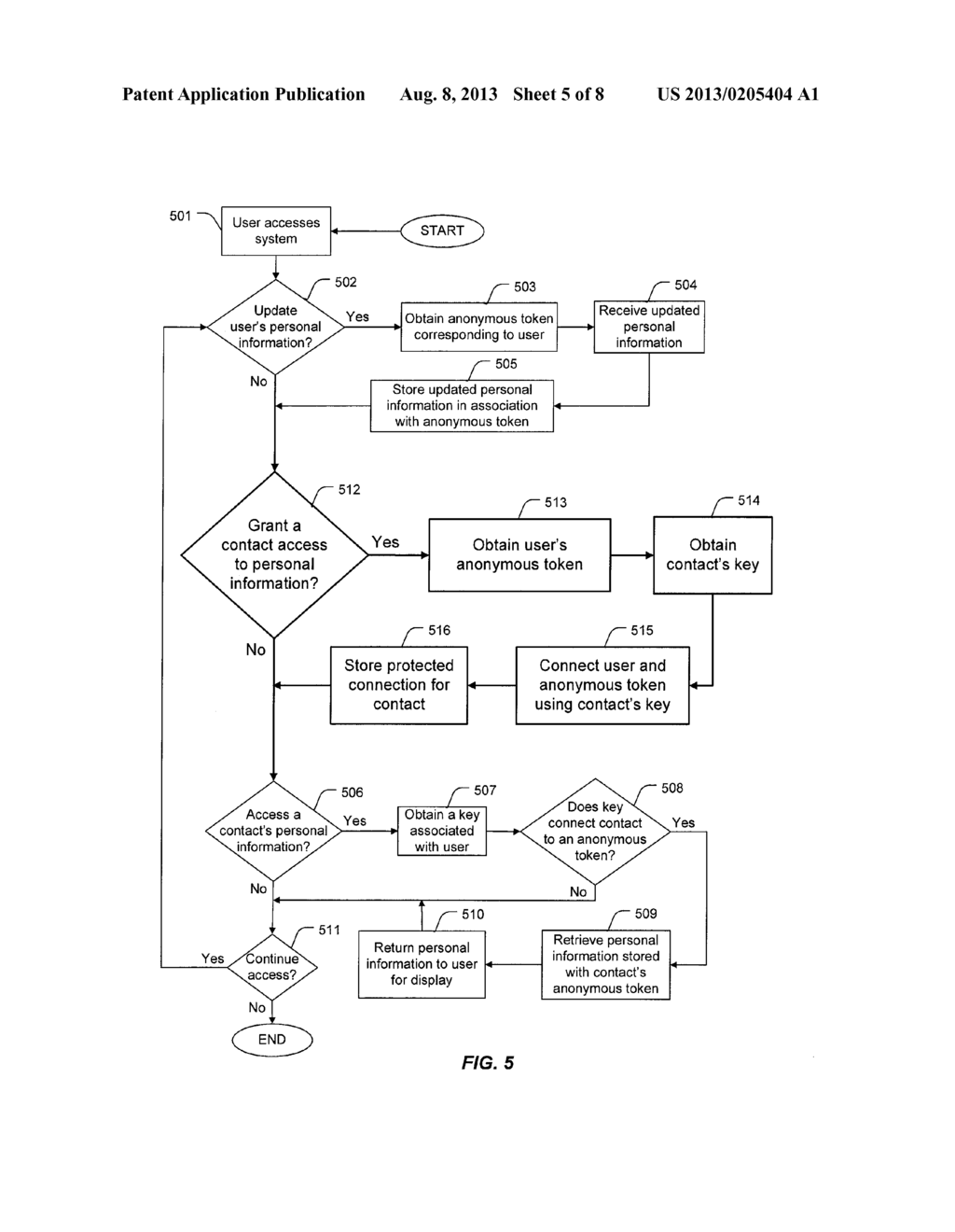 PROTECTING PRIVACY OF SHARED PERSONAL INFORMATION - diagram, schematic, and image 06