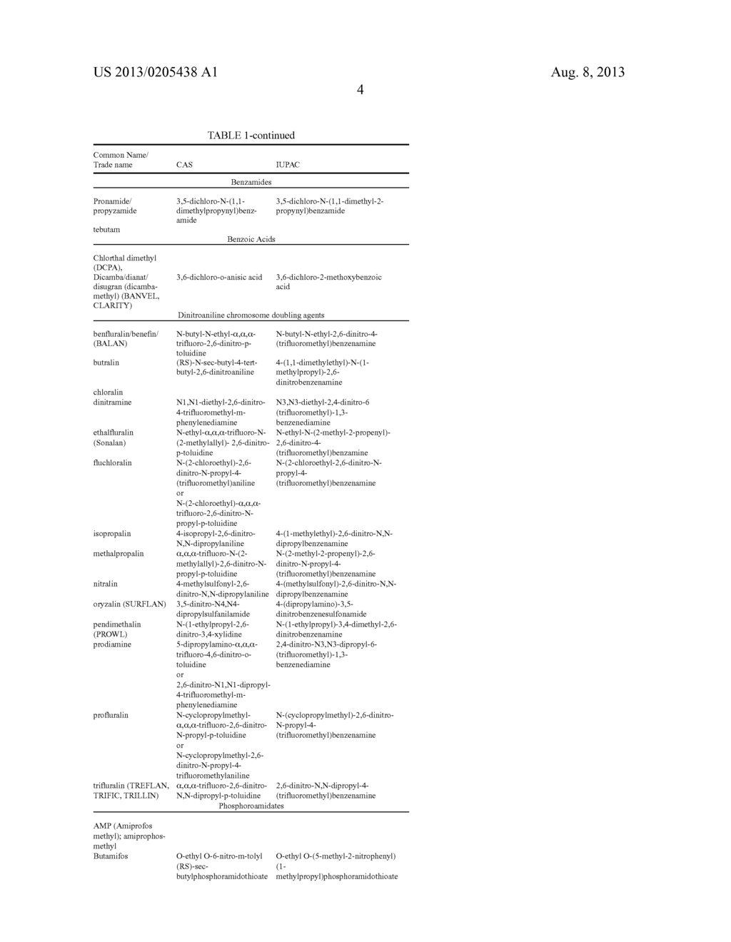 DOUBLING OF CHROMOSOMES IN HAPLOID EMBRYOS - diagram, schematic, and image 05