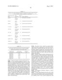 CHLOROPLAST TRANSIT PEPTIDE diagram and image