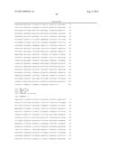 CHLOROPLAST TRANSIT PEPTIDE diagram and image