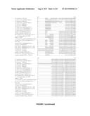 Plants Having Enhanced Yield-Related Traits and Method for Making the Same diagram and image