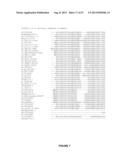 Plants Having Enhanced Yield-Related Traits and Method for Making the Same diagram and image