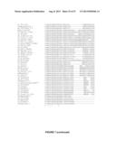 Plants Having Enhanced Yield-Related Traits and Method for Making the Same diagram and image