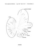 Plants Having Enhanced Yield-Related Traits and Method for Making the Same diagram and image