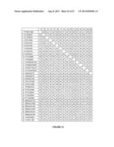 Plants Having Enhanced Yield-Related Traits and Method for Making the Same diagram and image