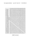 Plants Having Enhanced Yield-Related Traits and Method for Making the Same diagram and image