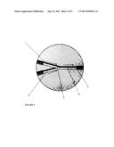 Ballistic Heating Process diagram and image