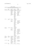 Ballistic Heating Process diagram and image