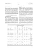 Ballistic Heating Process diagram and image