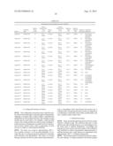 Ballistic Heating Process diagram and image