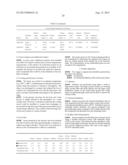 Ballistic Heating Process diagram and image