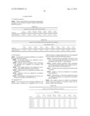 Ballistic Heating Process diagram and image