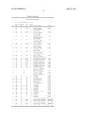 Ballistic Heating Process diagram and image