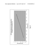 HEAT INTEGRATION IN CO2 CAPTURE diagram and image