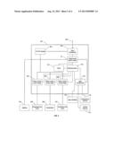 MOTOR AND SYSTEM CONTROLLER diagram and image