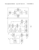 MOTOR AND SYSTEM CONTROLLER diagram and image