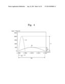 APPARATUS FOR MEASURING IMPACT ABSORPTION RATE OF IMPACT ABSORPTION MEMBER diagram and image