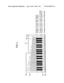 KEYBOARD DEVICE FOR ELECTRONIC MUSICAL INSTRUMENT diagram and image