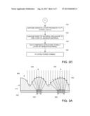 SYSTEM AND METHOD FOR DETERMINING PLACEMENT OF PHOTOVOLTAIC STRIPS USING     DISPLACEMENT SENSORS diagram and image