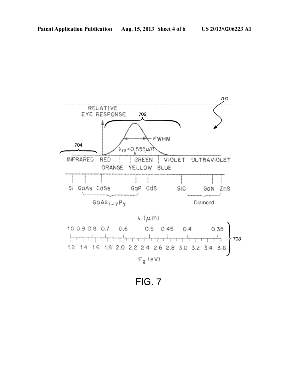 Solar Array of Transparent Nanoantennas - diagram, schematic, and image 05