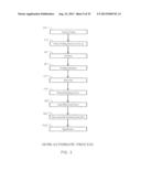 FIXTURE FOR USE IN SEMI-AUTOMATIC RECONDITIONING PROCESS OF A RAILCAR     ARTICULATED CONNECTOR diagram and image