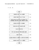 HEAT TREATMENT APPARATUS FOR HEATING SUBSTRATE BY IRRADIATING SUBSTRATE     WITH FLASH OF LIGHT diagram and image