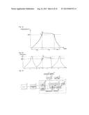 COOKING APPARATUS diagram and image