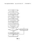 METHOD FOR CRYSTALLIZING LOW MASS IONS FOR DIAGNOSING COLORECTAL CANCER     AND METHOD FOR DIAGNOSING COLORECTAL CANCER USING SAME diagram and image