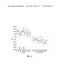 METHOD FOR CRYSTALLIZING LOW MASS IONS FOR DIAGNOSING COLORECTAL CANCER     AND METHOD FOR DIAGNOSING COLORECTAL CANCER USING SAME diagram and image