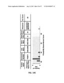 METHOD FOR CRYSTALLIZING LOW MASS IONS FOR DIAGNOSING COLORECTAL CANCER     AND METHOD FOR DIAGNOSING COLORECTAL CANCER USING SAME diagram and image