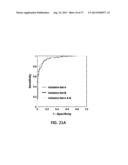 METHOD FOR CRYSTALLIZING LOW MASS IONS FOR DIAGNOSING COLORECTAL CANCER     AND METHOD FOR DIAGNOSING COLORECTAL CANCER USING SAME diagram and image