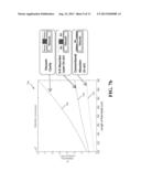 Radiation Sensor diagram and image