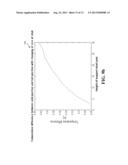 Radiation Sensor diagram and image