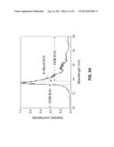 Source-collector modules for EUV lithography employing a GIC mirror and a     LPP source diagram and image