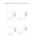 Source-collector modules for EUV lithography employing a GIC mirror and a     LPP source diagram and image