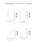 Source-collector modules for EUV lithography employing a GIC mirror and a     LPP source diagram and image