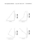 Source-collector modules for EUV lithography employing a GIC mirror and a     LPP source diagram and image