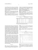 Polyester Lubbricant for Working Fluids Comprising Difluoromethane diagram and image