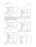 LIQUID CRYSTAL COMPOSITION AND LIQUID CRYSTAL DISPLAY DEVICE diagram and image