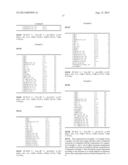 LIQUID CRYSTAL COMPOSITION AND LIQUID CRYSTAL DISPLAY DEVICE diagram and image