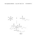 SYNTHESIS, CAPPING AND DISPERSION OF NANOCRYSTALS diagram and image