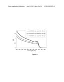 SYNTHESIS, CAPPING AND DISPERSION OF NANOCRYSTALS diagram and image